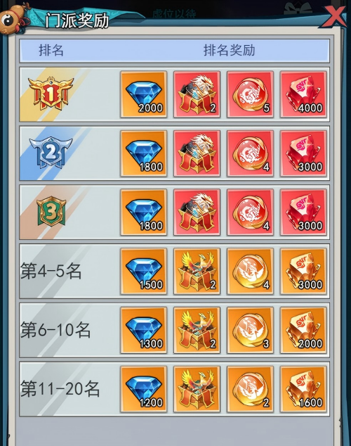 异界深渊:大灵王游戏内容图片