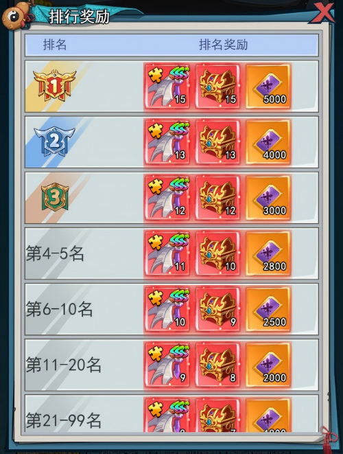异界深渊:大灵王游戏内容图片