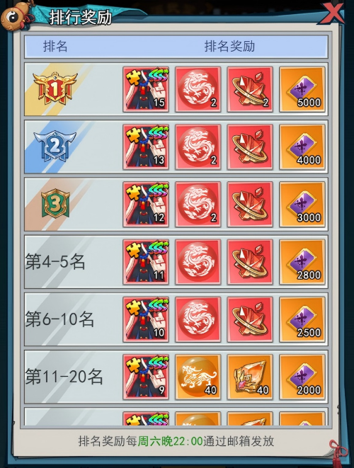 异界深渊:大灵王游戏内容图片